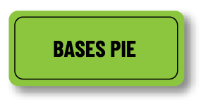 Bases Pie